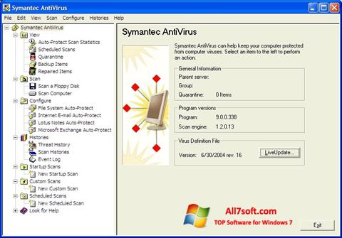 Skærmbillede Symantec Antivirus Windows 7