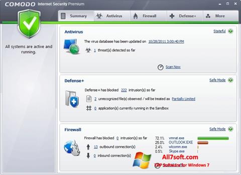 Skærmbillede Comodo Internet Security Premium Windows 7