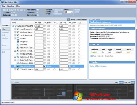 Skærmbillede NetLimiter Windows 7