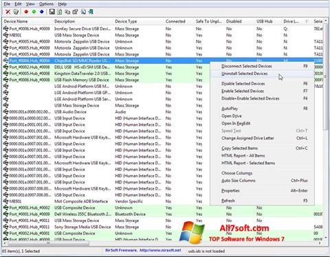Skærmbillede USB Manager Windows 7