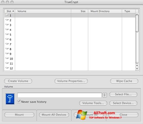 Skærmbillede TrueCrypt Windows 7