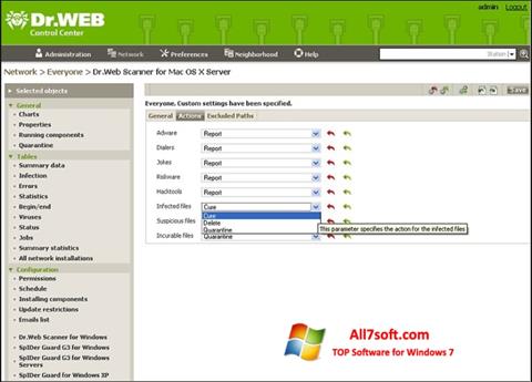 Skærmbillede Dr.Web Antivirus Windows 7