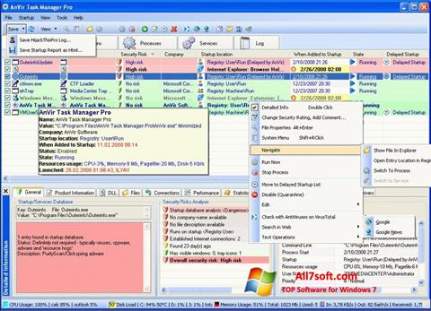 Skærmbillede AnVir Task Manager Windows 7
