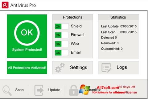 Skærmbillede Avira Antivirus Pro Windows 7