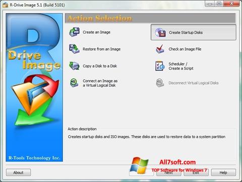 Skærmbillede R-Drive Image Windows 7